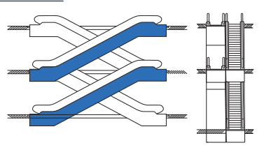 Crisscross continuous two-way shaft arrangement diagram